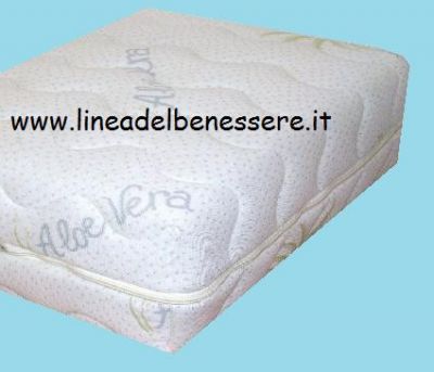 Materassi del Benessere
