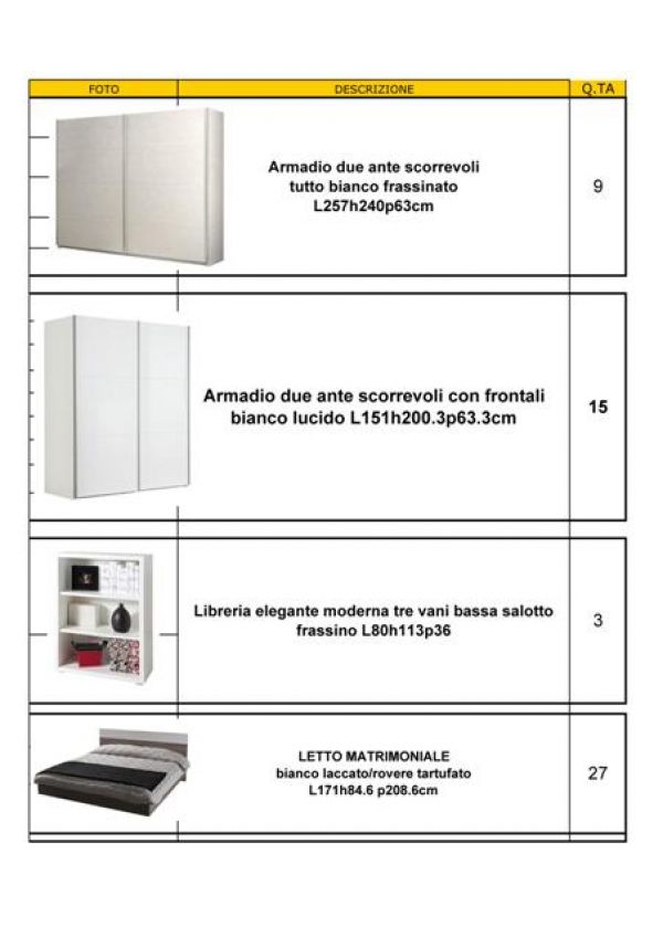Vendo stock mobili in kit 768