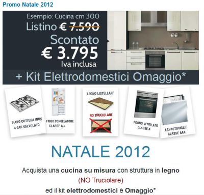 Cucine su Misura + Elettrodomestici Gratis