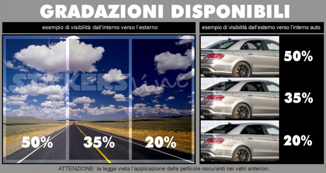 Carrozzeria rapida online