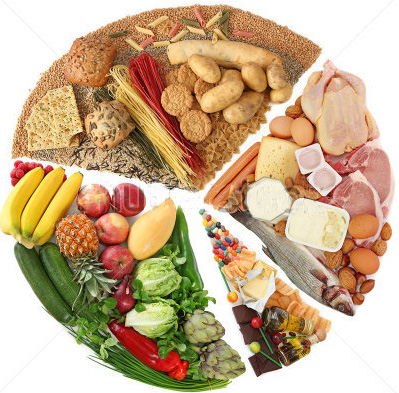 Ricerca 5 candidati per attivit� settore benessere/cura della persona