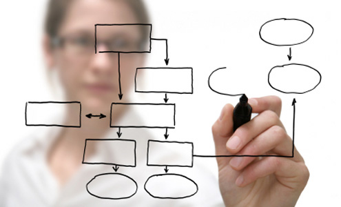 Selezione 5 candidati opportunit� commerciale