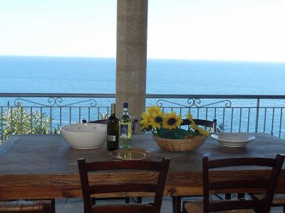 Villetta Torrenasparo