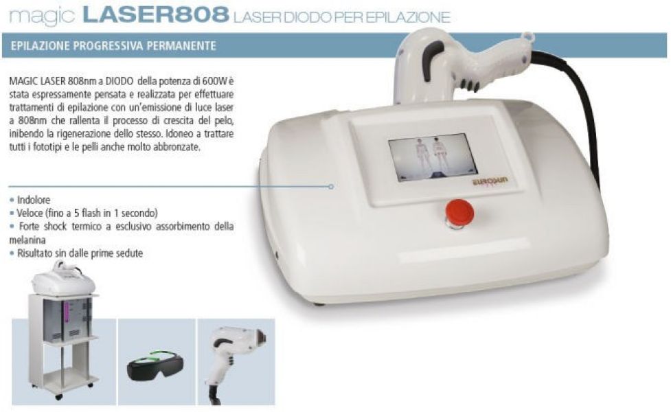 Laser epilazione definitiva