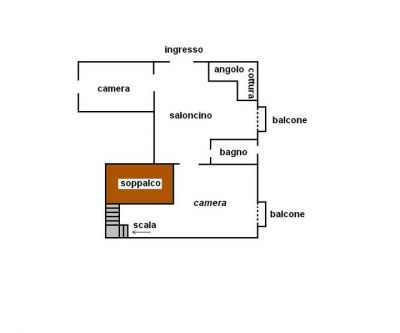 CENTRO STORICO di Napoli, VIA TRIBUNALI (ad. POLICLINICO-Universit�-Pizzeria Sorbillo-Napoli Sotterr