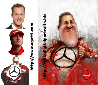 RITRATTI DIGITALI E CARICATURE DIRETTAMENTE DALLE TUE FOTOGRAFIE!