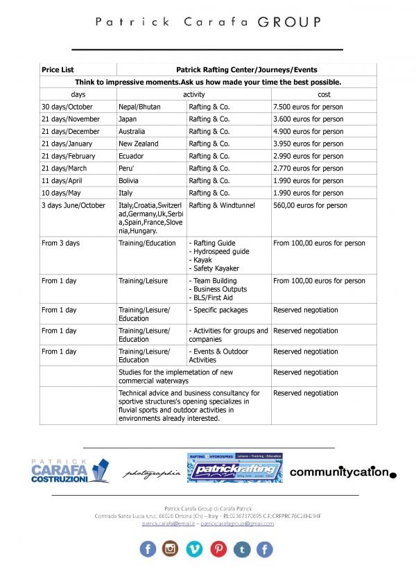 Rafting fiume Tronto 2018.