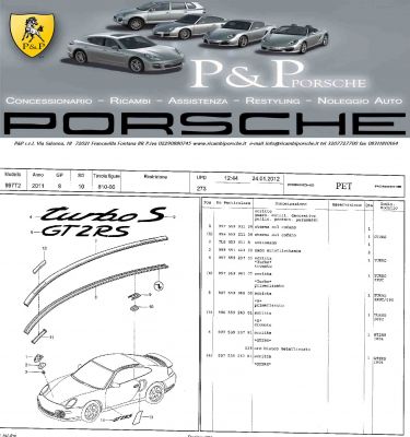 RICAMBI PORSCHE 911 TURBO DAL 2009 AD OGGI