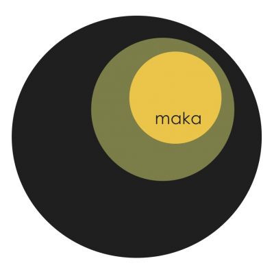 maka - corsi estivi di inglese