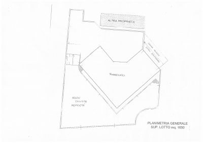 Immobile Commerciale