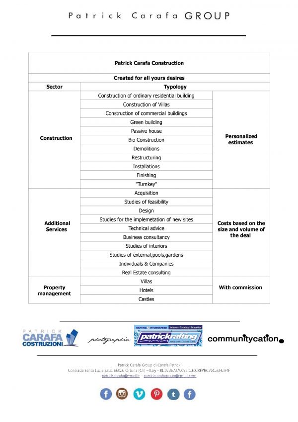 Gestione,management,costruzione,ristrutturazione,compravendita.